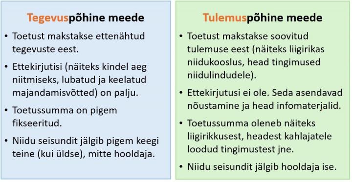 toetusskeemide võrdlus